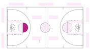 Freiwurf-Halbkreis (links) 360 x 175cm mehrfach verwendbar 