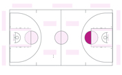 Freiwurf-Halbkreis (rechts) 360 x 175cm mehrfach verwendbar 