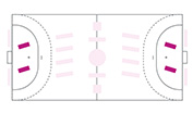 290 x 95cm Torkreis-Aufkleber mehrfach verwendbar FOIL2sport Handball Feldgrafik Torkreisaufkleber 2,9x0,95m
