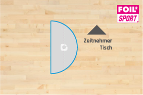 Freiwurf-Halbkreis (links) 360 x 175cm mehrfach verwendbar