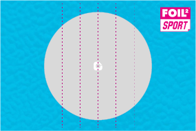 Mittelkreis ø 6m mehrfach verwendbar